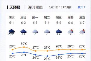 世体：巴萨主场vs马竞比赛仅3.4万观众到场，上座率创本赛季最低