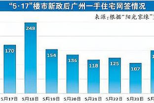 开云电竞app官方下载苹果截图4